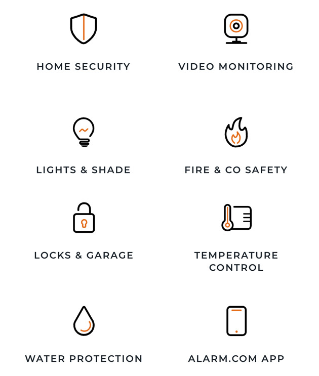 Intuitive, All-in-One System for Total Control